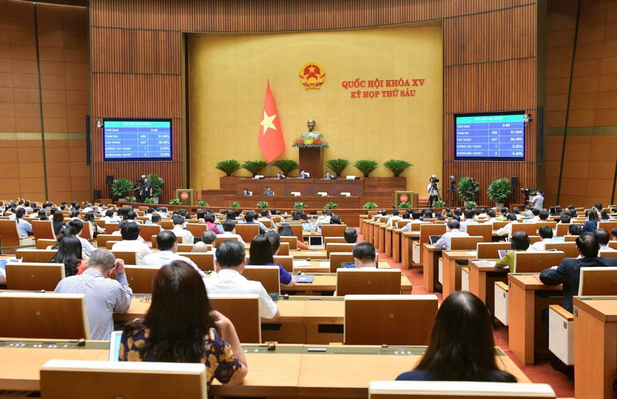 Quốc hội biểu quyết thông qua Nghị quyết về Kế hoạch phát triển kinh tế - xã hội năm 2024.