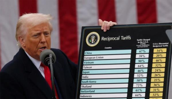 Những điểm chính về thuế quan mới trong tuyên ngôn độc lập kinh tế của Tổng thống Mỹ