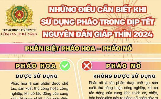 Cảnh báo từ việc mua bán, sử dụng trái phép pháo nổ dịp Tết