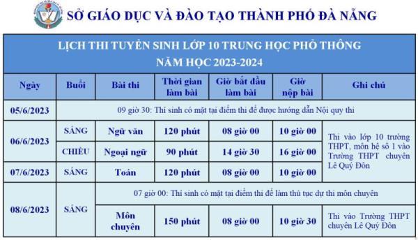 Kết hợp xét tuyển và thi tuyển vào  lớp 10 THPT công lập năm học 2023- 2024