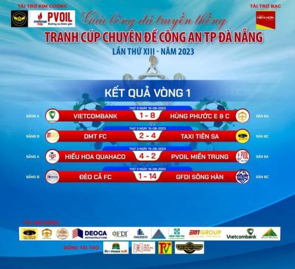 Video bóng đá Pvoil Miền Trung - Hiếu Hoa Quahaco: Pvoil Miền Trung thất thủ 2-4 trước Hiếu Hoa Quahaco