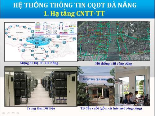 Hệ thống thông tin chính quyền điện tử Đà Nẵng: Đảm bảo hướng đến người dân và doanh nghiệp