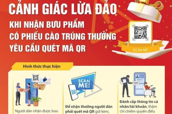 Cảnh giác thủ đoạn lừa đảo quét mã QR trên bưu phẩm có thẻ cào trúng thưởng